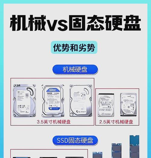 电脑笔记本硬盘怎么加固态硬盘？加固态硬盘的步骤是什么？