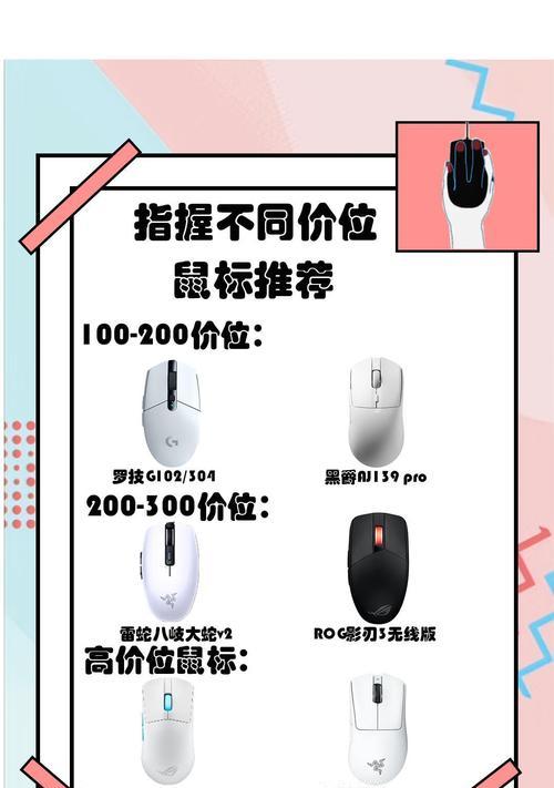 游戏鼠标掌握技巧有哪些？