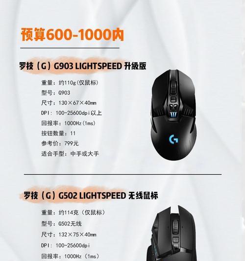游戏鼠标设置方法是什么？如何进行个性化配置？