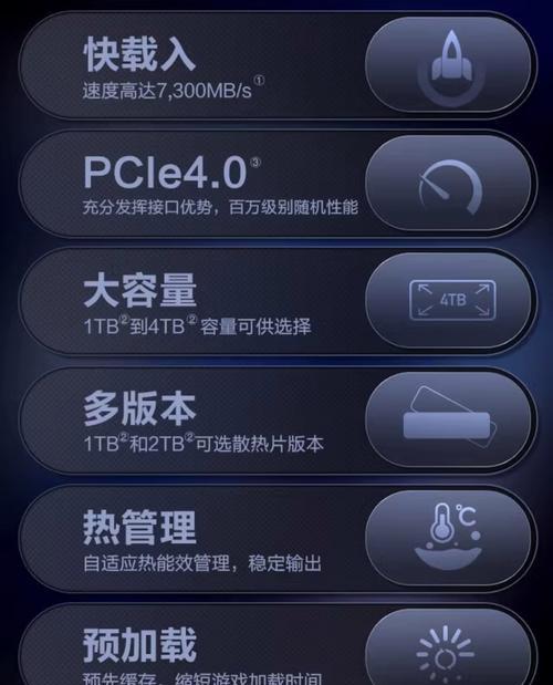 8TB固态硬盘选购技巧是什么？如何挑选合适的产品？
