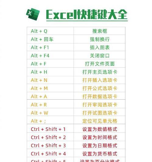 广场舞分镜头如何分配才能更吸引人？