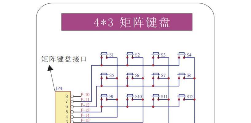键盘的工作原理是什么？键盘的结构有哪些特点？