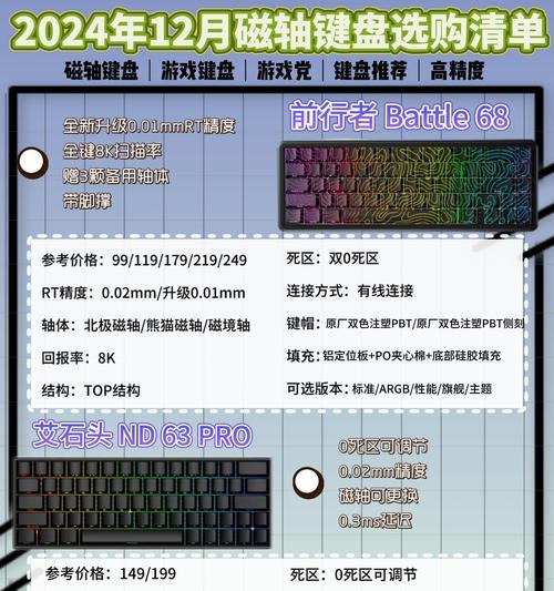 职业作家偏爱哪种键盘？键盘选择对写作有何影响？