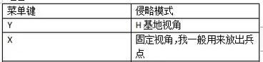 如何通过键盘快捷键打开steam？操作步骤是什么？