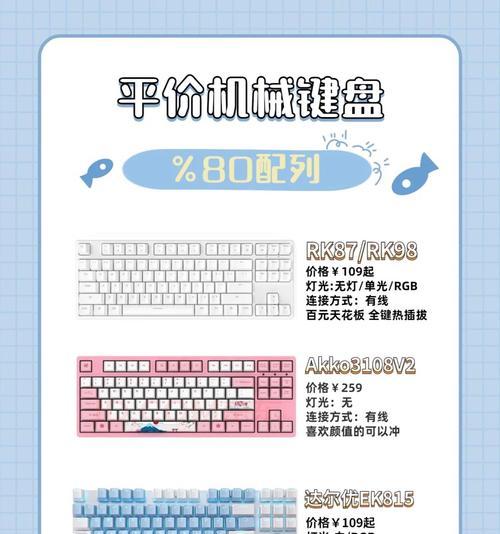 什么键盘最好高端？高端键盘的选购标准是什么？