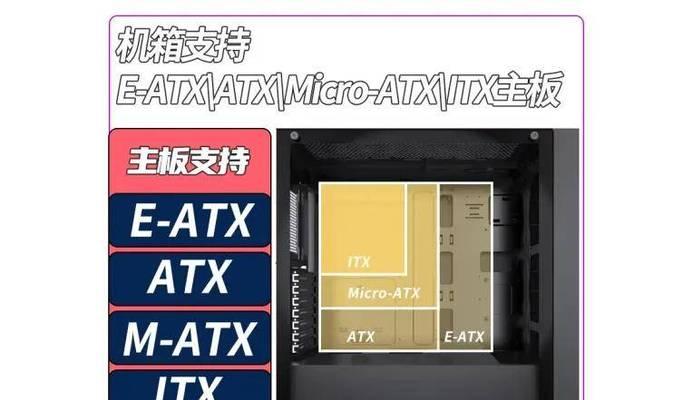 镜像电脑主板安装步骤是什么？需要注意哪些事项？