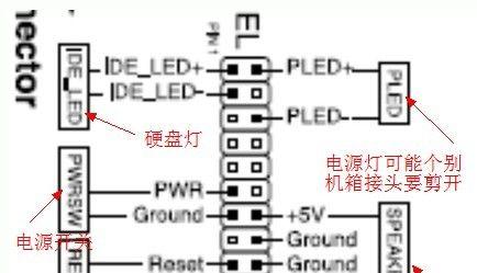 机箱的线如何往主板上插？主板接线的正确顺序和注意事项？