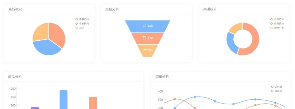 美颜相机会员订单查看的方法是什么？