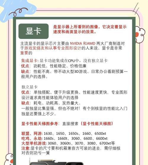 电脑机箱组装选择技巧？哪些部件需要特别注意？