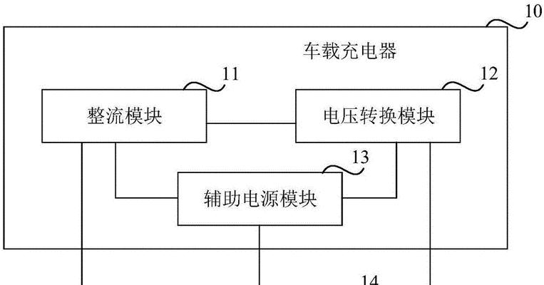 汽车怎么给车载充电器供电的？方法是什么？