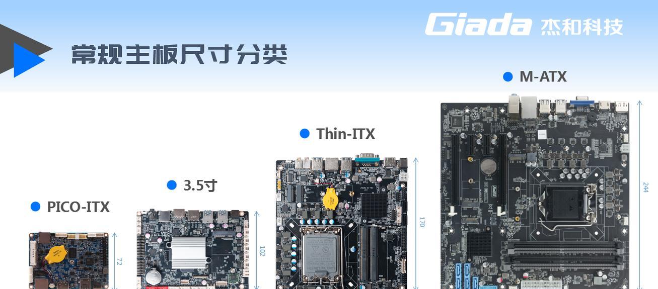 主板尺寸如何分辨？识别主板尺寸的方法是什么？