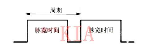 电脑电源频率怎么看？如何得知具体数值？