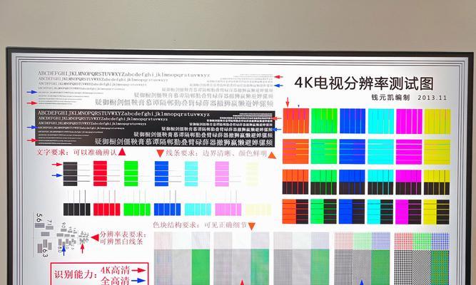 生产力显示器选购标准是什么？如何挑选适合的型号？