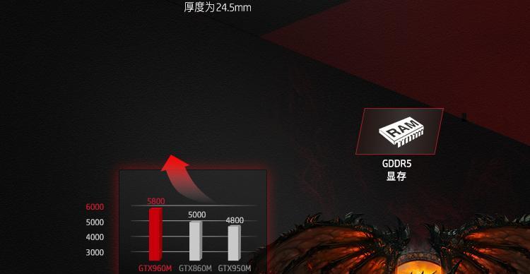 惠普暗影精灵笔记本售后服务流程是什么？