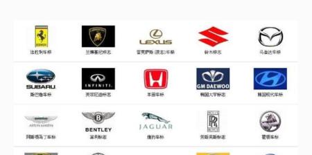 汽车关联车辆的定义是什么？