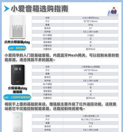 小爱触屏音箱如何设置壁纸？操作步骤是什么？