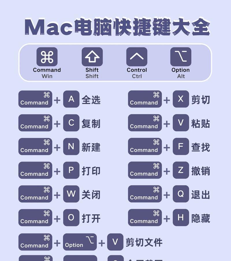 苹果笔记本电脑如何输入特殊字符？字母笔记本功能如何使用？