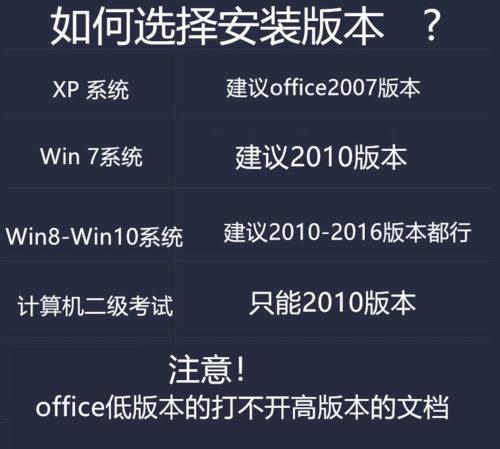 xp系统中关闭excel密码的方法？密码关闭后安全性如何？