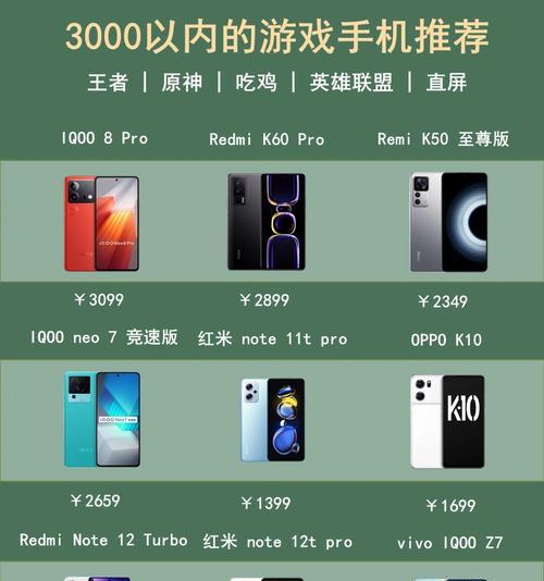 学生党适合哪些游戏手机？推荐的标准是什么？