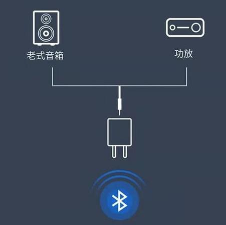三角蓝牙音箱使用教程？如何连接手机或其他设备？