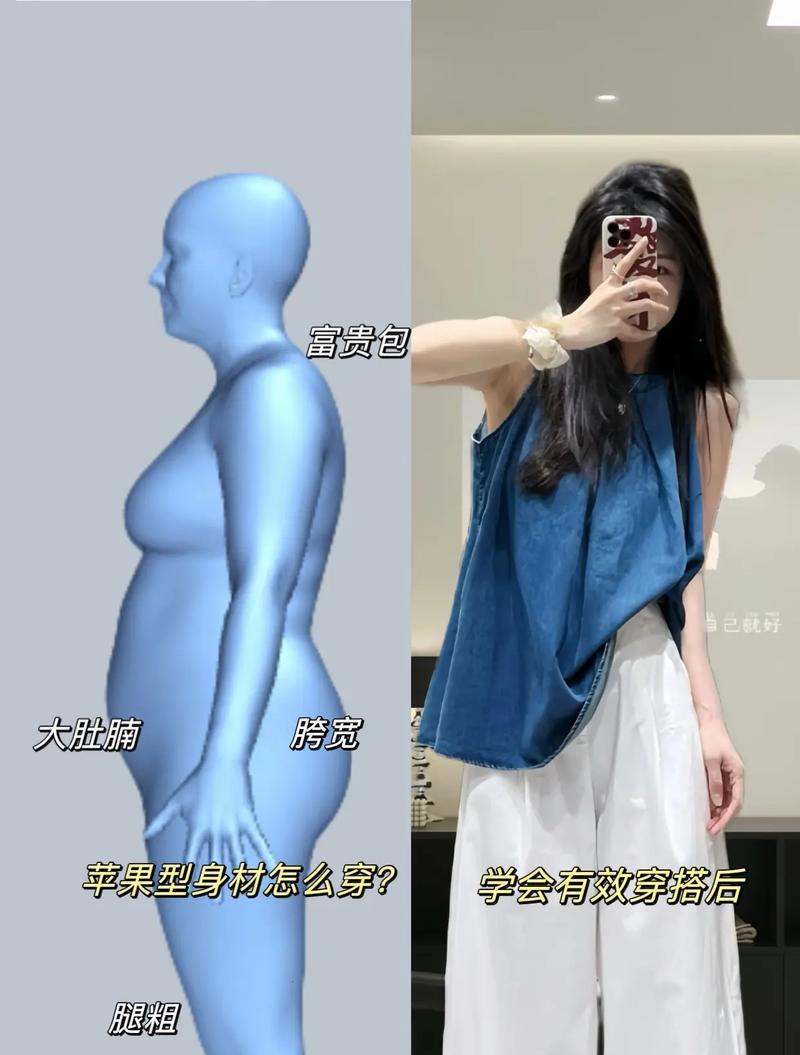 iphone照片调整身材的方法是什么？