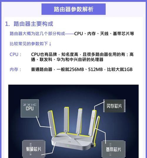 小米路由器B16500怎么安装？安装路由器有什么步骤？