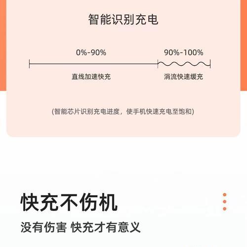 如何辨别闪充数据线的真伪？