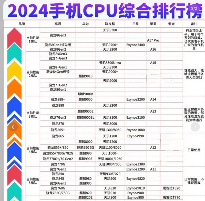 一赢优品散热器的性能评价如何？与其他散热器相比有何优势？