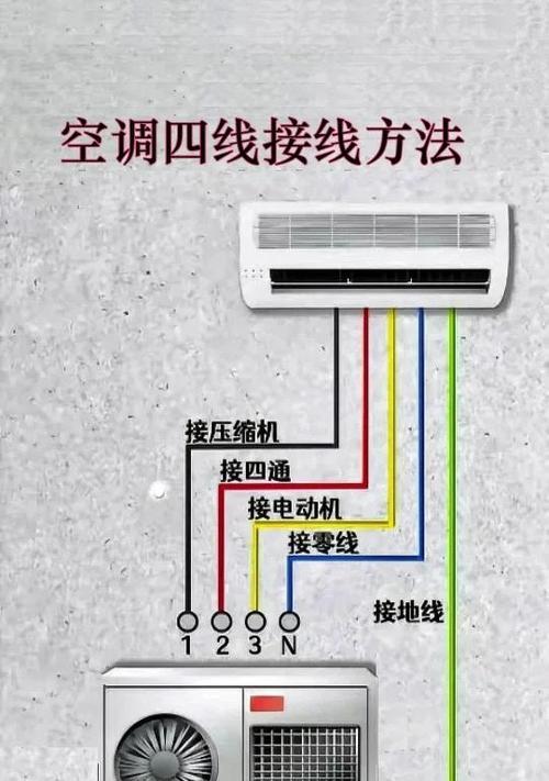 空调CPU引脚如何区分？