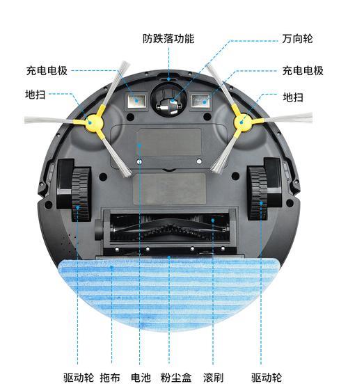 陀螺仪散热器的正确放置方法是什么？