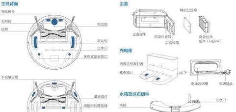 陀螺仪散热器的正确放置方法是什么？