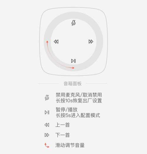 小米音箱恢复出厂设置后如何找回原有设置？