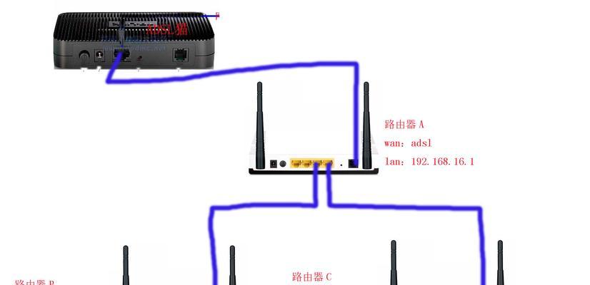 网关重置后路由器连接步骤是什么？如何快速恢复网络？