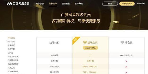 联想pdf会员取消订阅后能否恢复？