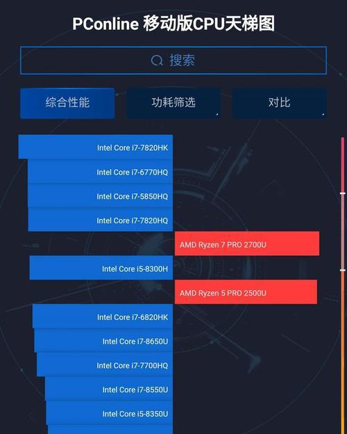 鼠标移动时CPU发出噪音如何解决？可能的原因是什么？