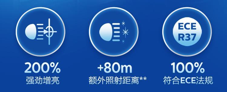 飞利浦远光电筒的性能如何？