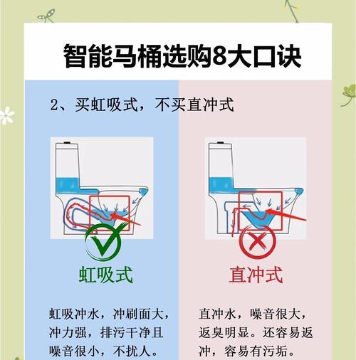 智能马桶9v电池充电后不能用怎么办？