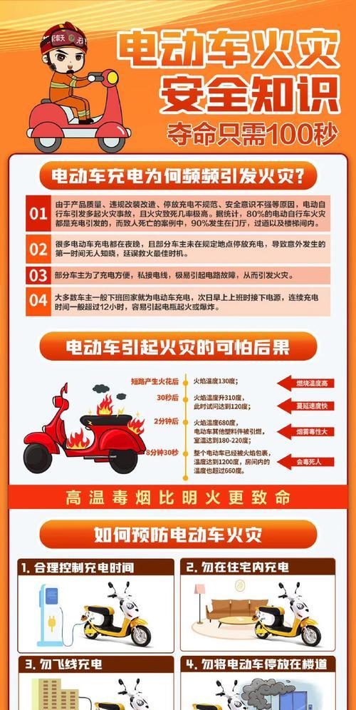 电瓶车靠背套的安装步骤是什么？