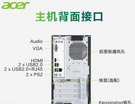 宏碁一体机清灰方法是什么？需要哪些工具？