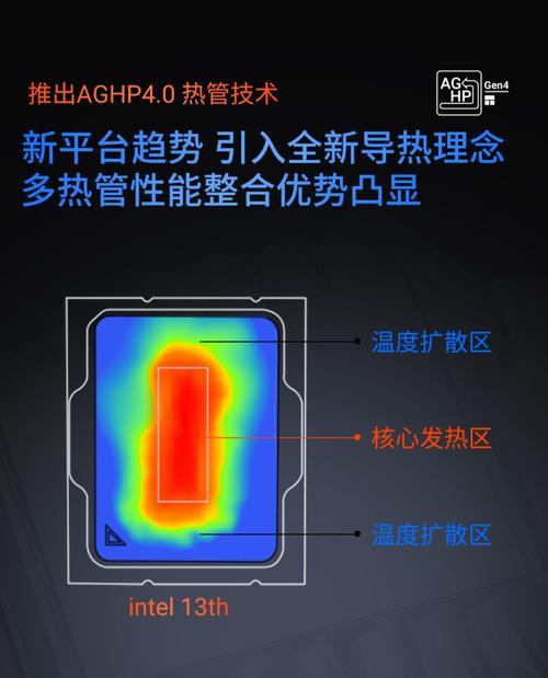 风冷散热器双塔拆卸步骤是什么？需要注意什么？