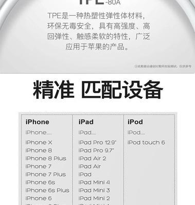 电脑怎么用数据线给苹果手机供电？需要哪些步骤？