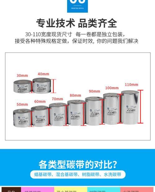 斑马打印机色带如何更换？步骤详细吗？