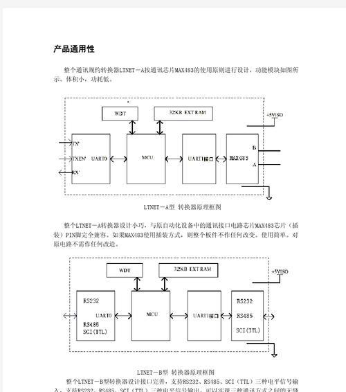 光优规约转换器使用方法是什么？