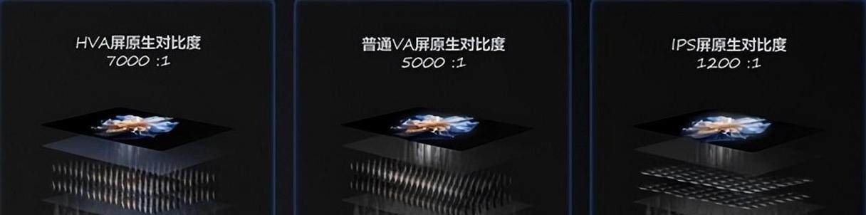 电视数量增多会带来哪些影响？