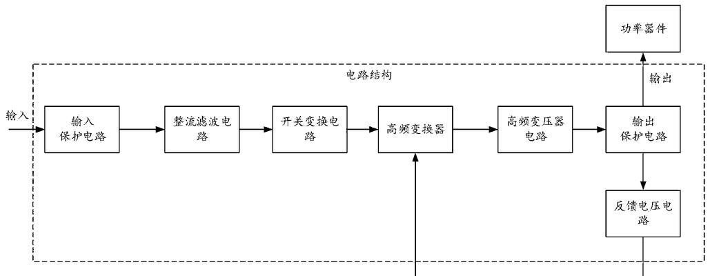 散热器功率锁定后应如何处理？
