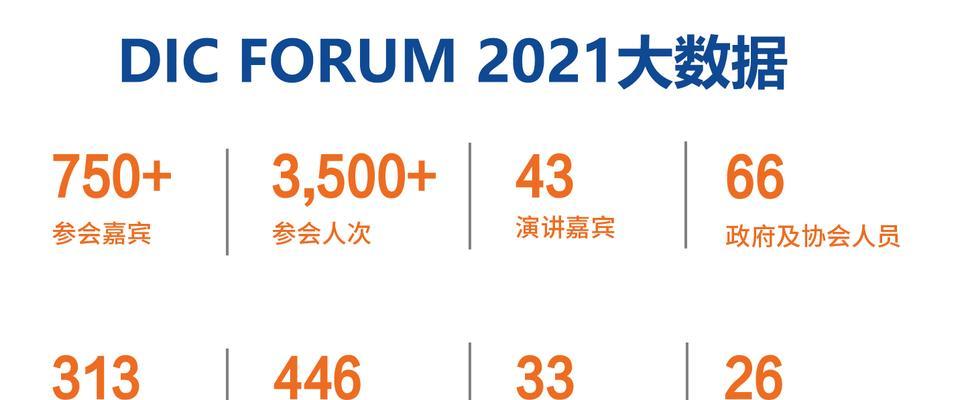 显示屏上显示dic是什么意思？dic功能对使用有何帮助？