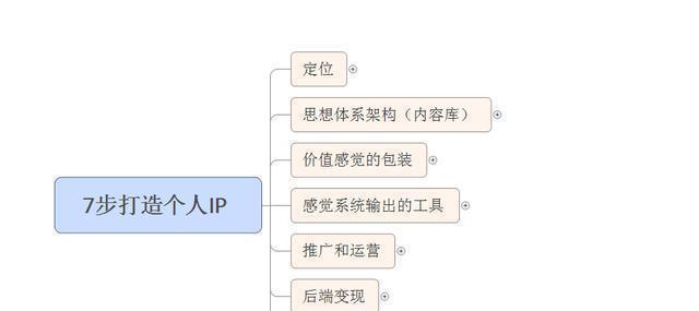 互联网关闭了如何重新开启？需要哪些步骤？