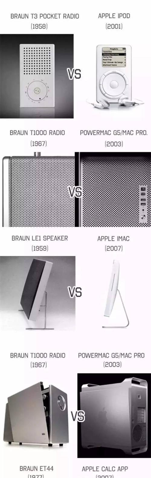 苹果五代手机的替代品有哪些？它们的性能如何？