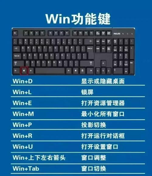 蝴蝶花园游戏机玩法视频教程在哪里？