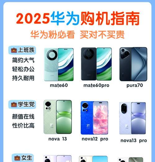 华为手机表带佩戴指南是什么？如何选择合适尺寸？